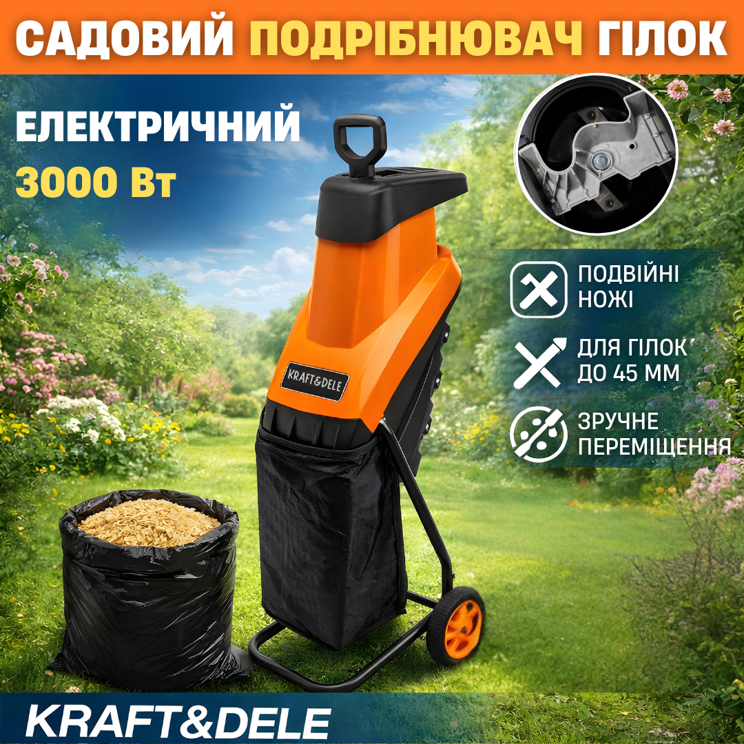 Крафт пакети